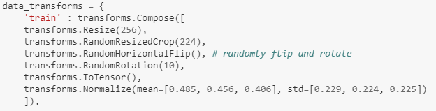 Identifying Dog Breeds using Deep Learning | by Moumita Mukherjee | Medium