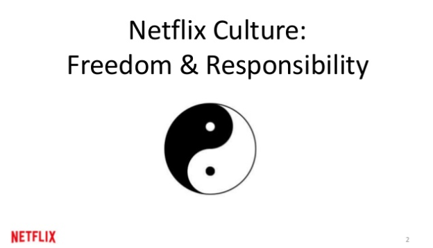 6 Easy Steps to Create a Company Culture Code | by Peter Lee | On Track