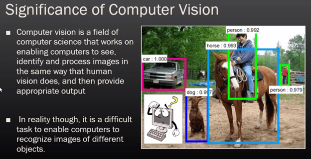 Introduction to Computer Vision. The goal of computer vision is to ...