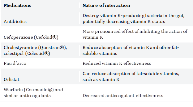 chloroquine brand name uk