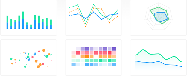 Best Javascript Chart Libraries for 2021 | by Mahira Tabassum | Medium