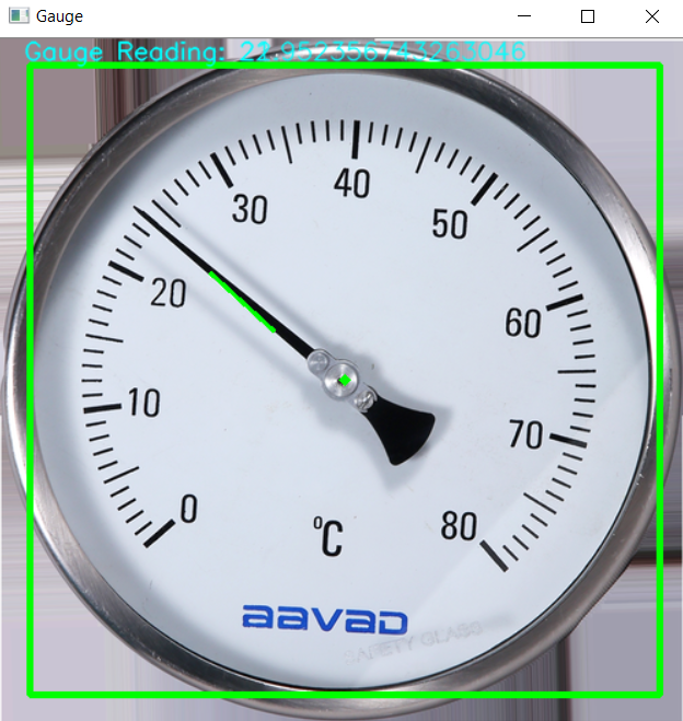 Analogue Gauge Reader using Computer Vision by Abhijeet Nayak Medium