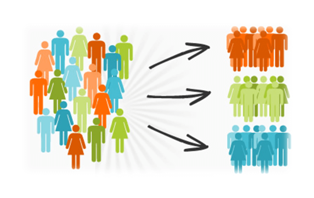 Segmentação de clientes: dividir para conquistar. Fonte: https://www.ilos.com.br/web/segmentacao-de-clientes-dividir-para-con