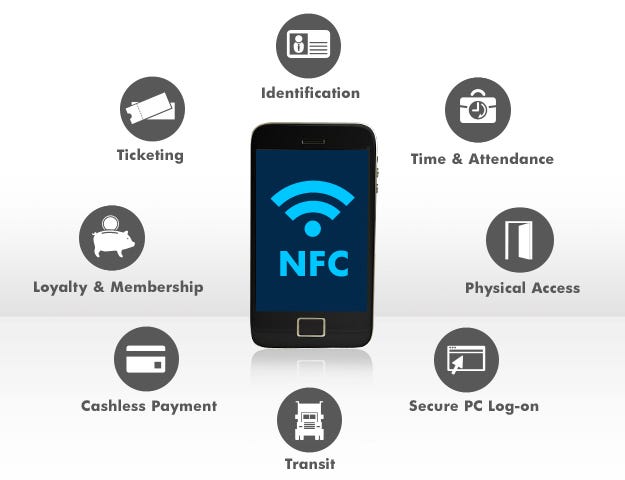 magnamalo nfc code