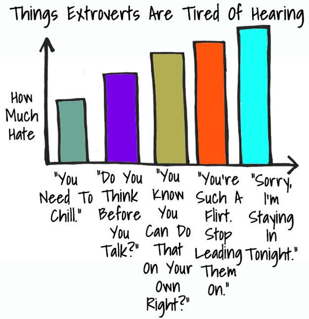 Extroviert Extroviert