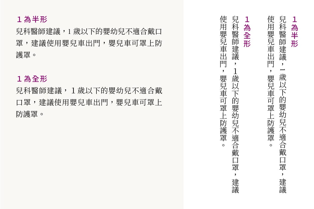 溫故知新 Word巨集 半形轉全形 難度 By Ruilin Lin Medium