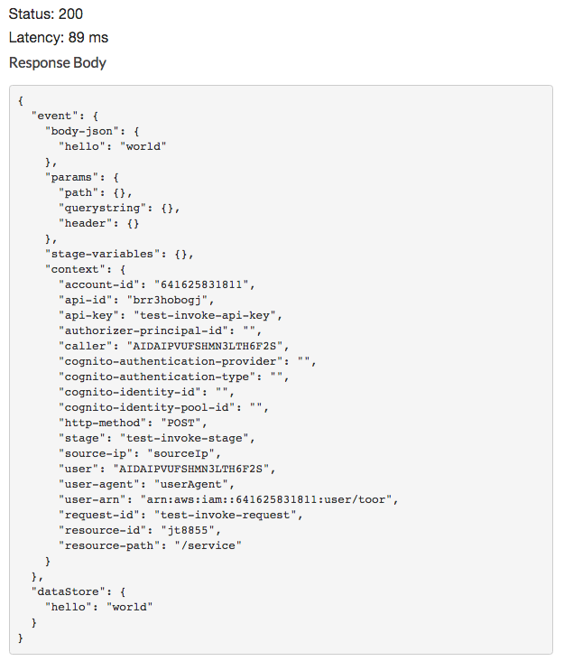Full Guide To Developing Rest Api S With Aws Api Gateway And Aws Lambda By David Herron Sourcerer Blog