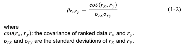 Spearman S Rank Correlation Coefficient Using Ordinal Data By Shinichi Okada Towards Data Science