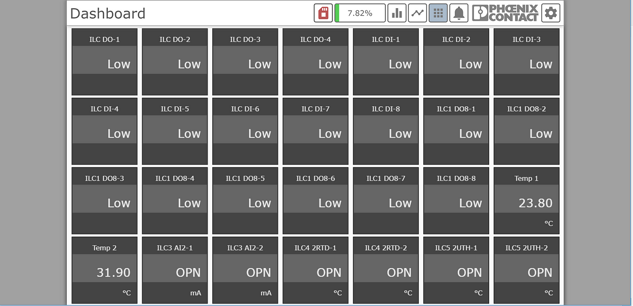 PDR 1000 Dashboard
