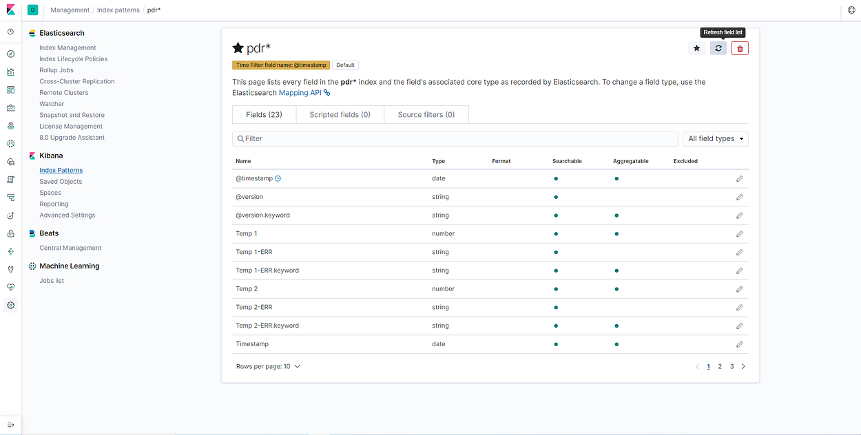 Kibana index pattern management