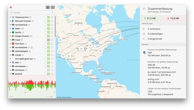 Little snitch network monitor not showing