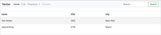 This is image title This is image title