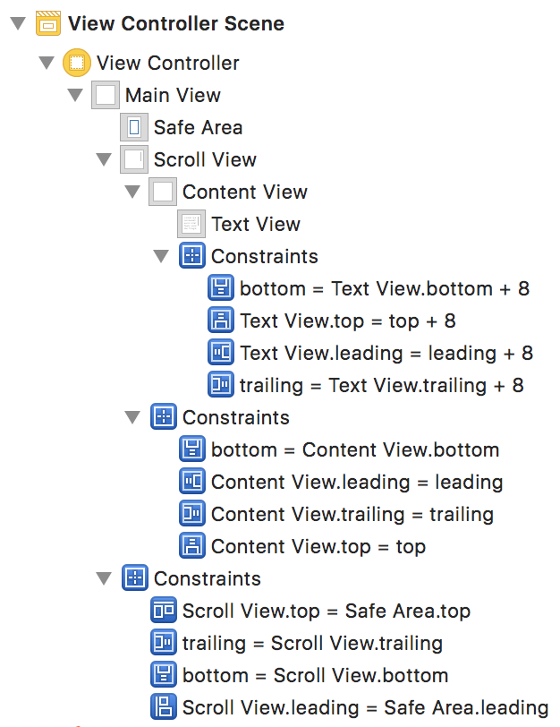 Get your hands dirty Build your own autoexpanding scrollable TextView by Livnoor Brar Medium