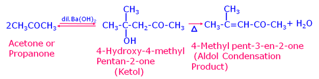 Aldol Condensation Reaction Aldol Reaction Is An Important Organic By Bicpuc Medium Aldol Condensation Reaction Aldol Reaction Is An Important Organic By Bicpuc Medium