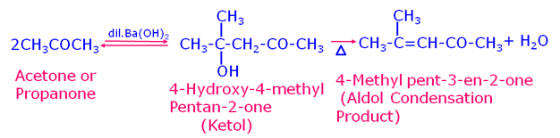 Aldol Condensation Reaction Aldol Reaction Is An Important Organic By Bicpuc Medium