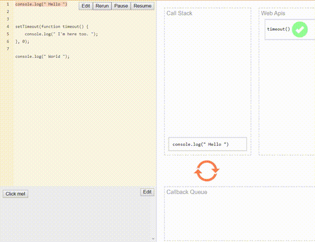 JavaScript Concurrency Model and Event Loop | by İlayda Cansın Koç | Medium