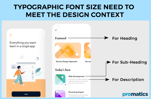 The Right Way to Use Fonts in Mobile Apps | by Promatics Technologies |  Medium