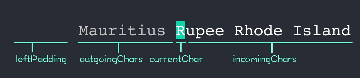 current character current character