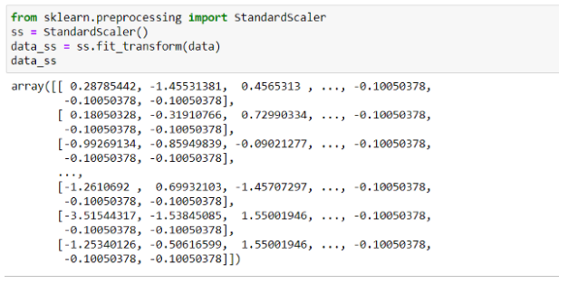 Data Preprocessing using Scikit Learn | by Ketul mehta | Medium