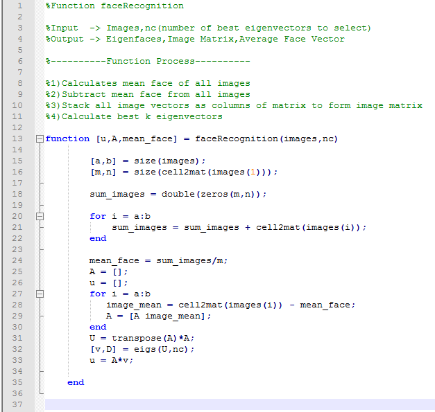 Face Recognition using eigenfaces technique. | by Deval Shah | Medium