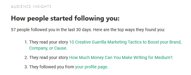Medium Audience Insights The Most Useful Part Of Medium S Weekly By