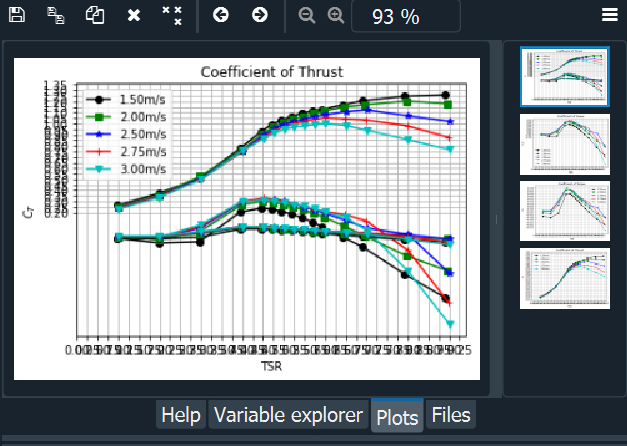 Spyder: Python IDE for Absolute Beginners | by Harish Maddukuri | Tech ...