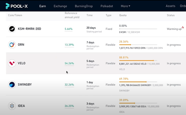 Best Crypto Staking Platforms 2021 Massive Rewards By Frederick Irwin Coinmonks Medium