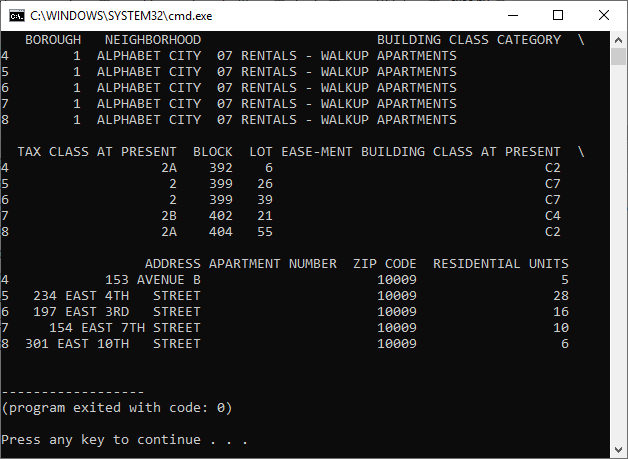 Pretty Displaying Tricks For Columnar Data In Python By Aadarsh Vadakattu Towards Data Science