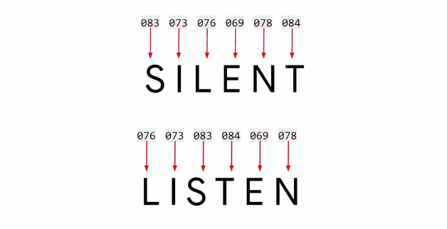 Natural Language Processing With Tensorflow Towards Data