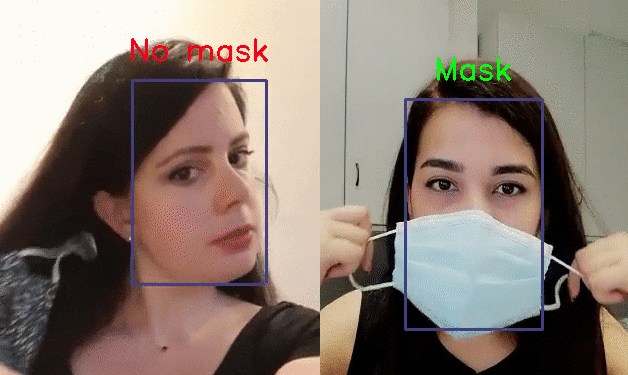 How I built a Face Mask Detector for COVID-19 using PyTorch Lightning  (updated PL V.1.3.5) | by Jad Haddad | Towards Data Science