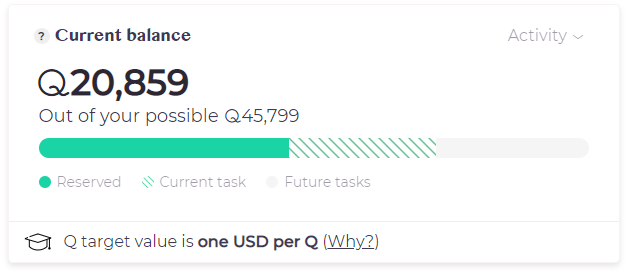 What Is Initiative Q Making A Big Impact On Social Media By Grigor Khachatryan Good Audience