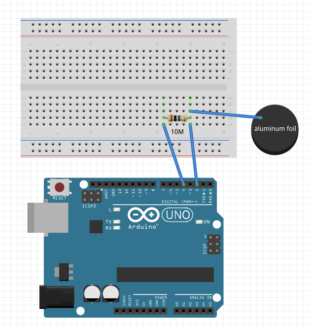 Capacitive Sensing with Piezo. The goal of this lab was to explore