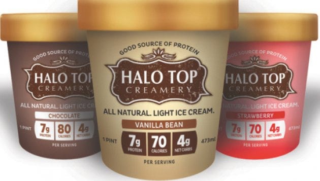 How Halo Top Became a Consumer Sensation | by inc. magazine | Inc ...