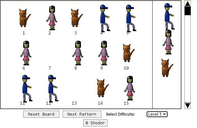 Pattern Recognition and Computational Thinking for Kids | Turing Ninjas