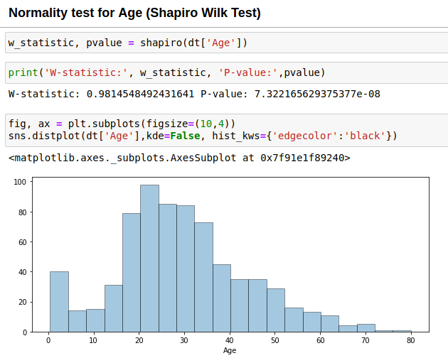 Normality Test With Python Why It Is Important In The First Place By Sehan Farooqui Analytics Vidhya Medium