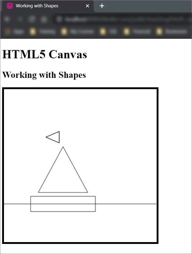 HTML5 Canvas Adding Shapes | Medium