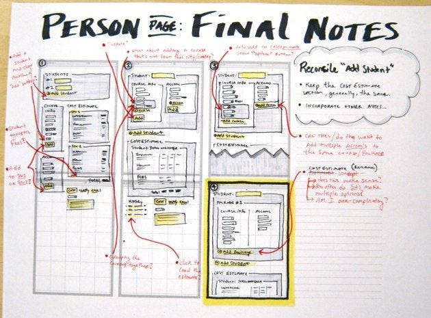 Ux Sketching Why Is It Necessary By Adrienne Levin Ux Planet