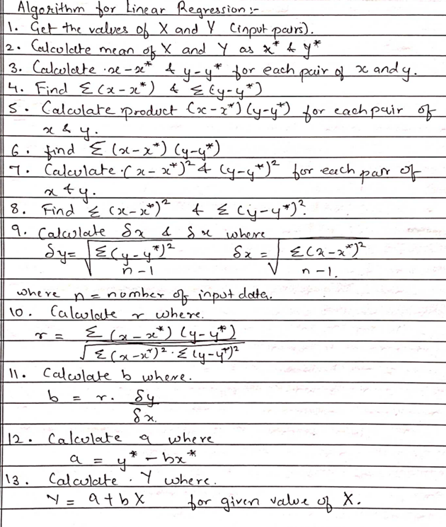 Linear Regression Using Python | Geek Culture