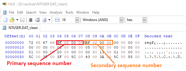 Blue Team-System Live Analysis [Part 11]- Windows: User Account Forensics-  NTUSER.DAT Rules, Tools, Structure, and Dirty Hives! | by Cyber Meisam [CM]  | Medium