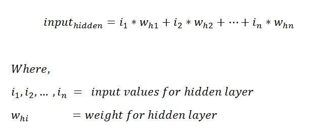Figure 31: Finding the input for our neural network's hidden layer.