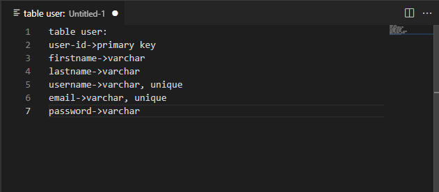 PYTHON FLASK: HOW TO BUILD A BLOG SITE | by Abdulroqeeb Alaro | Sep ...