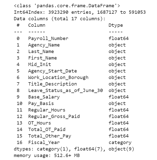Partition Dataset Using Apache Parquet | by Sung Kim | Geek Culture ...