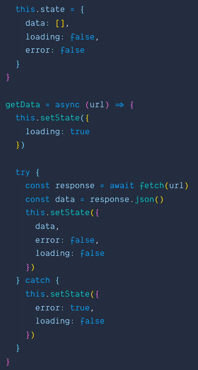 Things I Wish I Understood When I Started with React.js | by Kevin ...