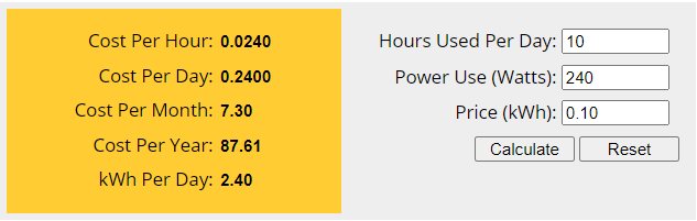 How Much Electricity Does Cryptomining Use By Saladchefs Salad Technologies Medium