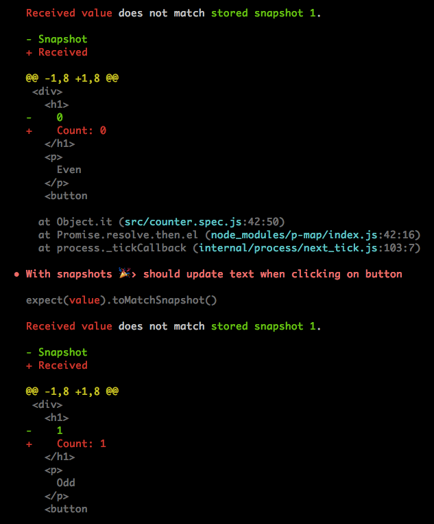 Use Jest Snapshot on everything. This article is about using Jest’s