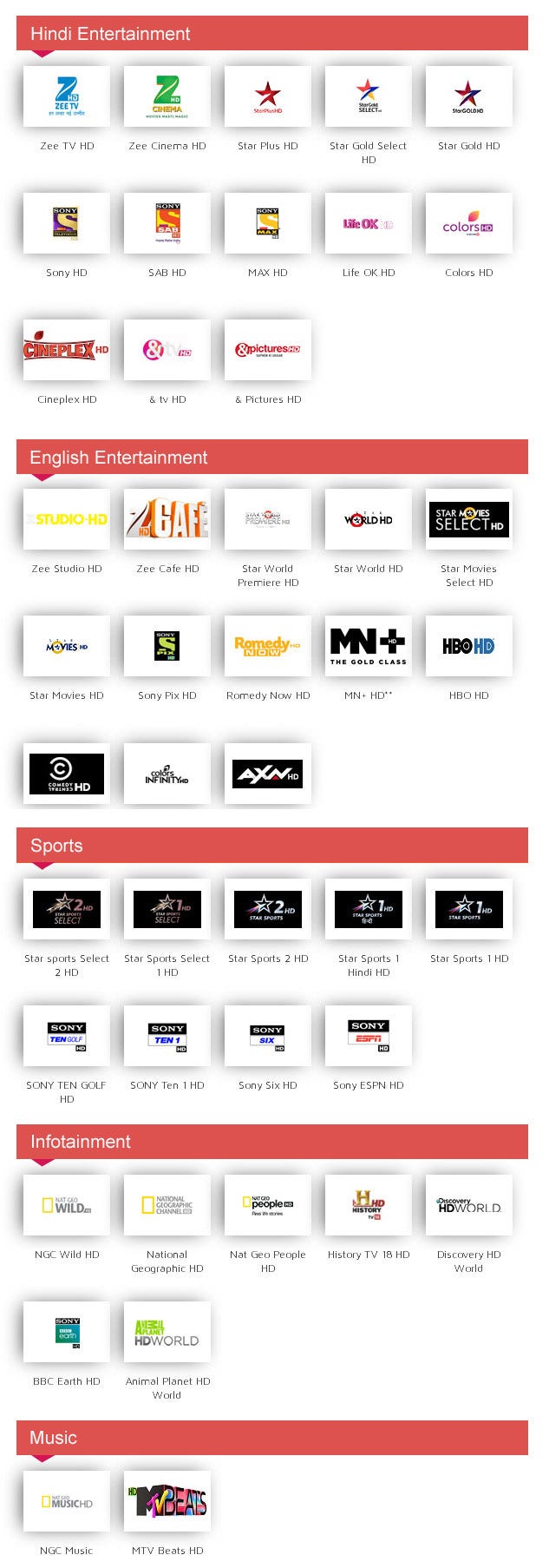 Dish TV Channels in Dubai,UAE. Dish TV Channels by Dish TV Dubai Medium