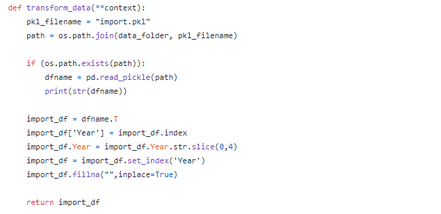 Automate, Schedule and Monitor ETL Workflows through Airflow, Selenium ...