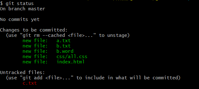 git status