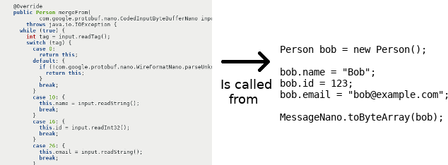 Protobuf C Map Example How I Found A $5,000 Google Maps Xss (By Fiddling With Protobuf) | By Marin  Moulinier | Medium